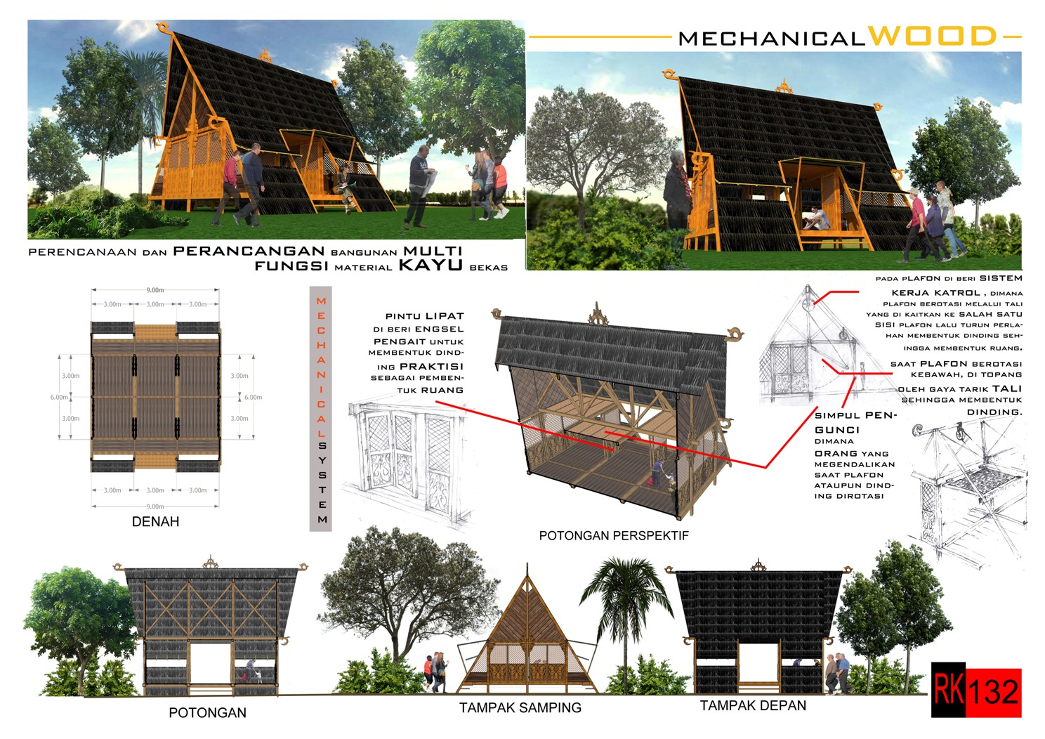 Desain Rumah Kayu Etnik - Gontoh